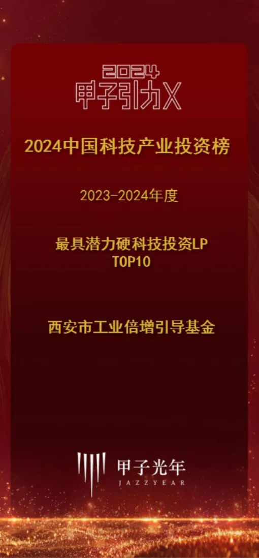 奮楫爭先，載譽前行④ || 西安市工業(yè)倍增引導(dǎo)基金榮獲2023-2024年度最具潛力硬科技投資LP TOP10