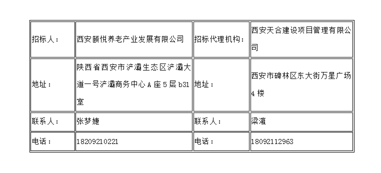 西安國際港務區(qū)區(qū)級公辦養(yǎng)老院裝修工程EPC項目一標段、二標段 資格預審公告